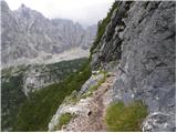 Passo Tre Croci - Sella di Punta Nera